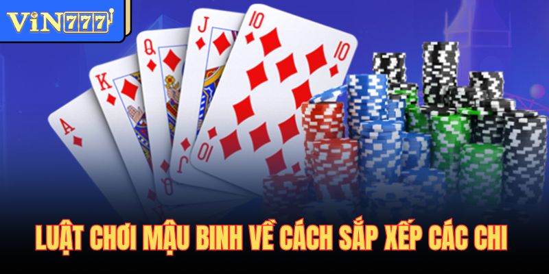 Luật chơi mậu binh về cách sắp xếp các chi